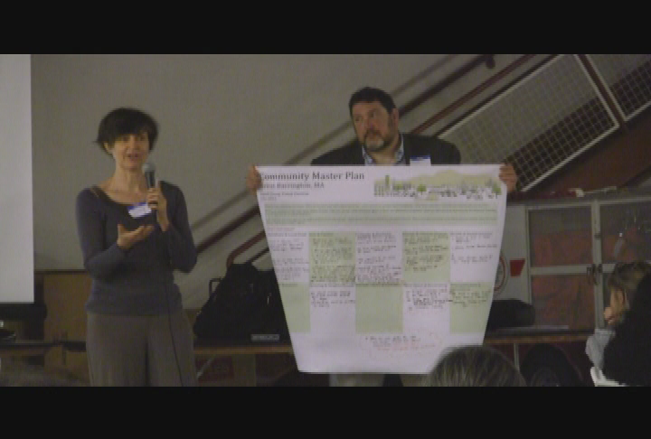 Thumbnail image for Berkshire Metropolitan Planning Organization.  Regional Sustainability Plan, Great Barrington Master Plan, Great Barrington Vision Workshop, July 14, 2011.