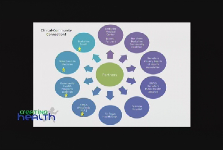 Thumbnail image for Berkshire Health Systems presents "'Creating Health' -- Health and wellness information with Dr. Mark Pettus.  'Prevention Wellness Grant, part 1 of 2.'"
