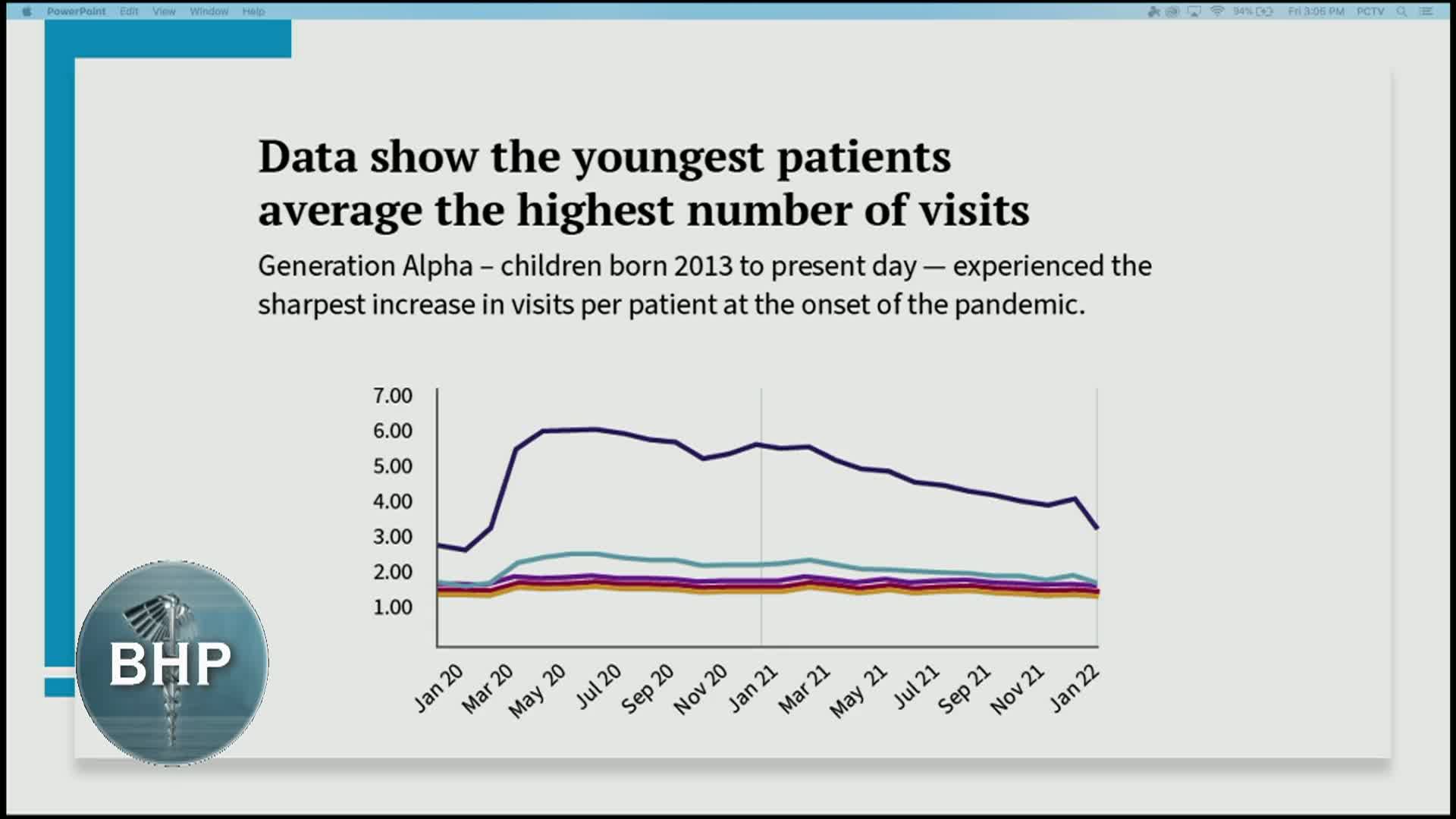Thumbnail image for Berkshire Health Systems presents "Berkshire Health Program: 'Anxiety in Adolescents,' with Brenda Butler, M.D."