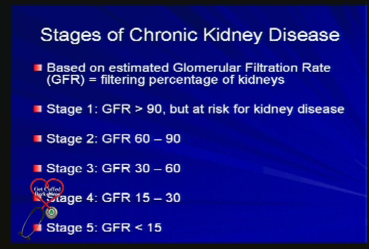Get Cuffed Berkshires, March, 2012.  'Blood Pressure and Kidneys, with Dr. David Henner and Dr. Steven Lamontagne.'