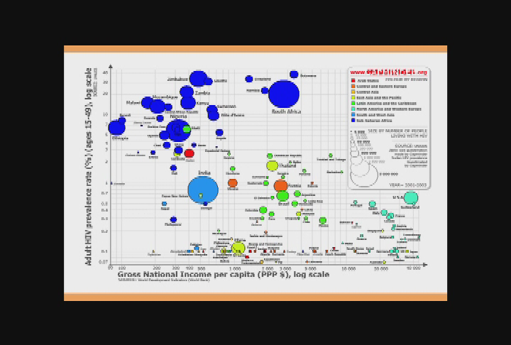 Thumbnail image for 'Partners In Health:  Stand With Haiti.'