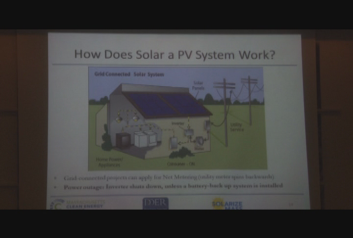 Thumbnail image for 'Solar 101:  Learning the Basics & Understanding the Solarize Mass program in Great Barrington and Egremont, Massachusetts, January 29, 2014.'