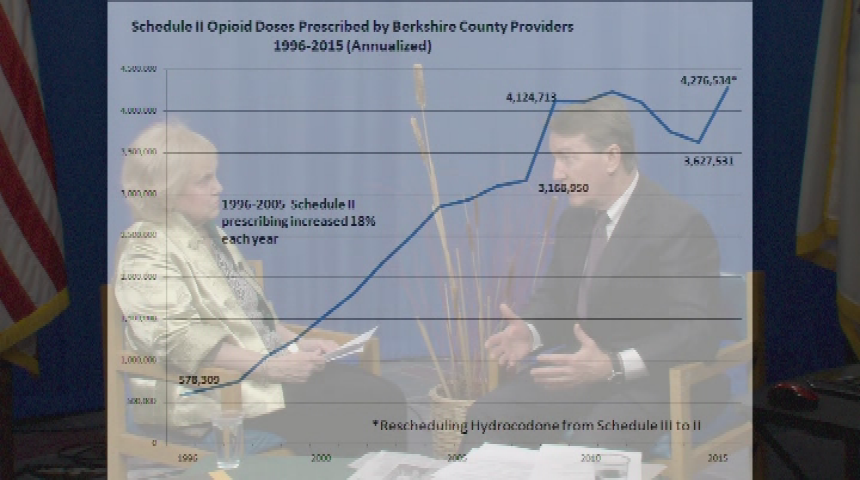 Thumbnail image for Solutions Rising:  "District Attorney David F. Capeless, 'Opioid Addiction,' Part 1 of 3."