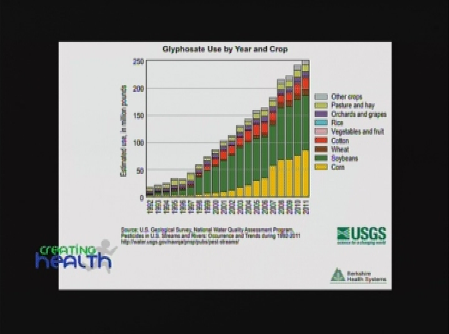 Berkshire Health Systems presents "'Creating Health' -- Health and wellness information with Dr. Mark Pettus."  "Light and Health, Part 2 of 2."