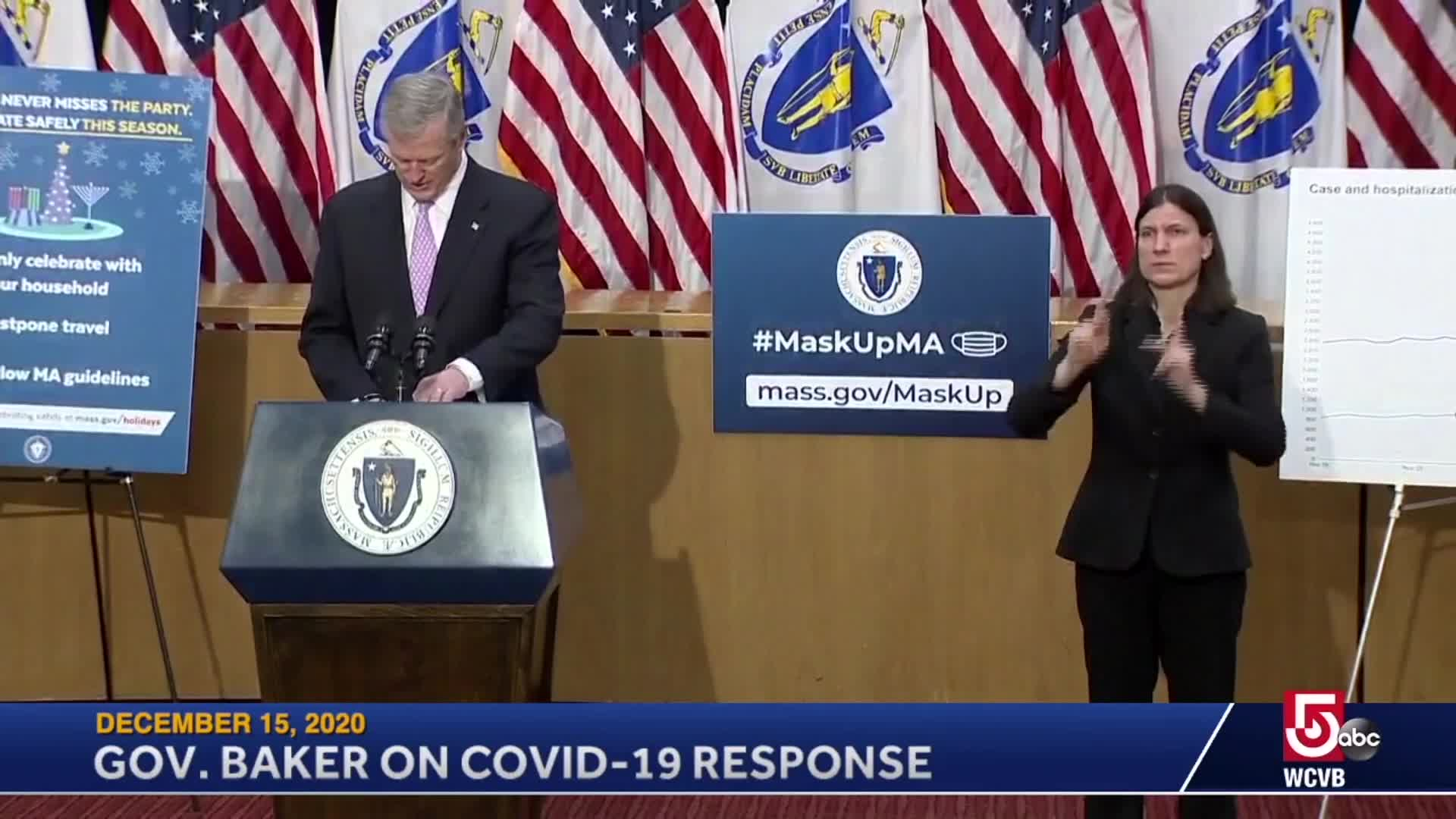 Thumbnail image for Commonwealth of Massachusetts State House.  Governor Baker COVID-19 Update: December 15, 2020.