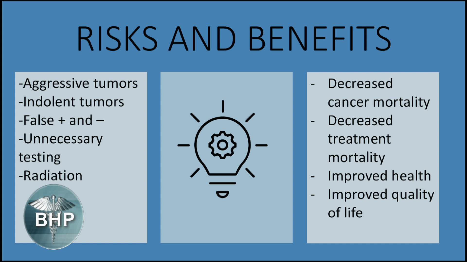 Thumbnail image for Berkshire Health Systems presents "Berkshire Health Program: 'Lung Cancer and Screening,' with Christian Galvez-Padilla, M.D."
