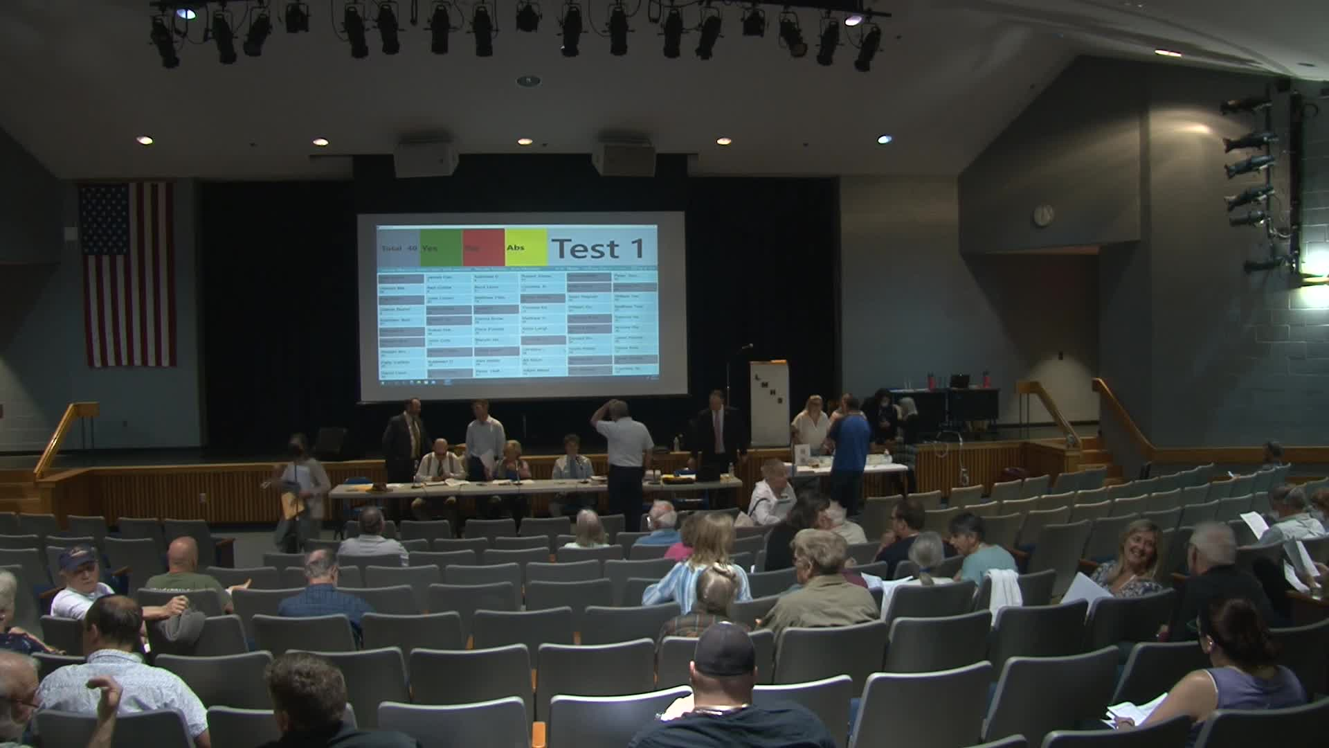 Thumbnail image for Town of Lee Annual Town Meeting, May 12, 2022.  LIVE, from Lee Middle & High School, on CTSB Channel 1303, and live stream from ctsbtv.com, Channel 1303.